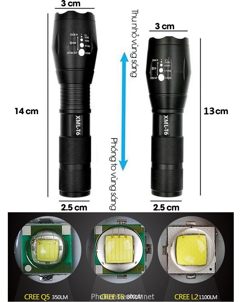 den-pin-sieu-sang-ultrafire-xml-t6-6