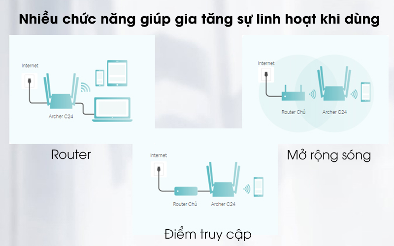router-wifi-chuan-ac750-tp-link-archer-c24-de-dang-cai-dat-bang-dien-thoai