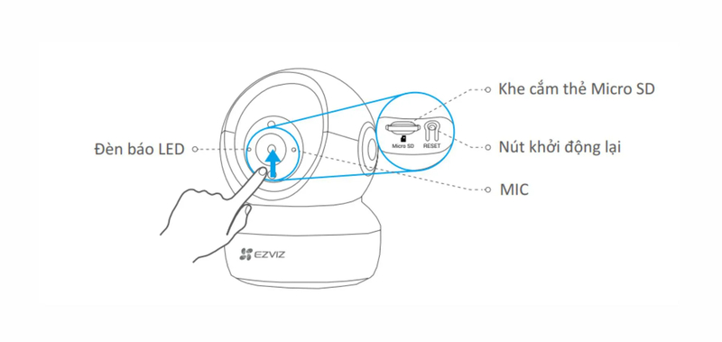 hướng dẫn lắp Camera EZVIZ H6C Pro 2K (3MP) – Camera Xoay 360° Trong Nhà Thông Minh