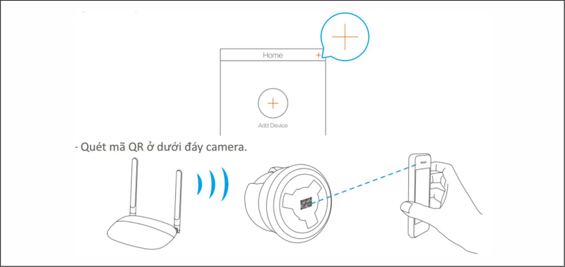hướng dẫn lắp Camera EZVIZ H6C Pro 2K (3MP) – Camera Xoay 360° Trong Nhà Thông Minh