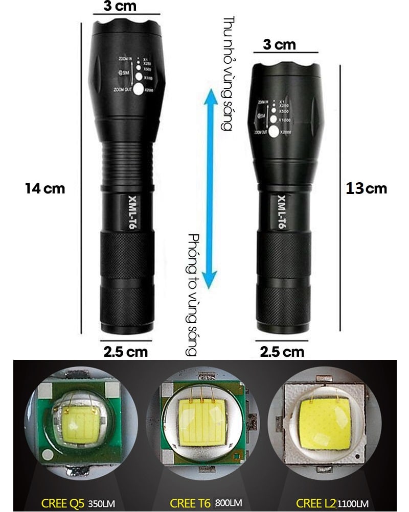 Đèn pin siêu sáng XML-T6 hợp kim nhôm