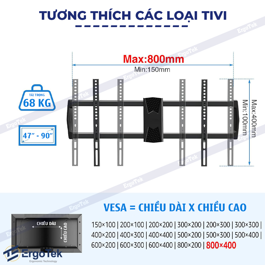 Giá Treo Tivi Xoay vuông góc 90 độ Ergotek E900 TV 47-90inch